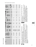 Предварительный просмотр 27 страницы GEA HGX34P Series Assembly Instructions Manual