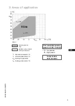 Preview for 9 page of GEA HGX7 R134a Assembly Instructions Manual