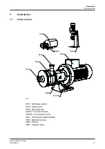 Предварительный просмотр 17 страницы GEA Hilge CONTRA I ADAPTA Operating Instructions Manual