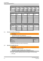 Предварительный просмотр 24 страницы GEA Hilge CONTRA I ADAPTA Operating Instructions Manual