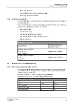 Предварительный просмотр 47 страницы GEA Hilge CONTRA I ADAPTA Operating Instructions Manual