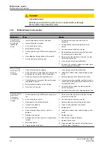 Предварительный просмотр 52 страницы GEA Hilge CONTRA I ADAPTA Operating Instructions Manual