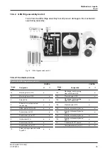 Предварительный просмотр 55 страницы GEA Hilge CONTRA I ADAPTA Operating Instructions Manual