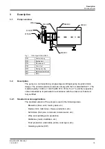 Предварительный просмотр 15 страницы GEA Hilge HYGIA ADAPTA Operating Instruction