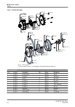 Preview for 48 page of GEA Hilge HYGIA K Operating	 Instruction