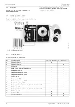 Предварительный просмотр 34 страницы GEA Hilge HYGIA K Operating Manual