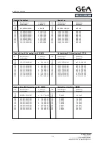 Preview for 7 page of GEA HRAB Operating Instructions Manual