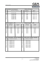 Предварительный просмотр 8 страницы GEA HRAB Operating Instructions Manual