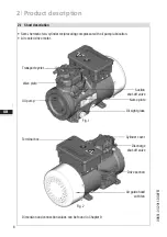 Preview for 6 page of GEA InTouch HAX12P/60-4 Assembly Instructions Manual