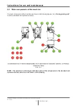 Preview for 21 page of GEA Niro Soavi One7TS Instruction Manual