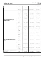 Предварительный просмотр 140 страницы GEA Omni Instruction Manual