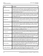 Предварительный просмотр 180 страницы GEA Omni Instruction Manual