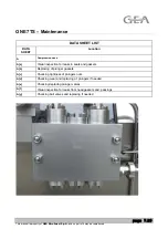 Предварительный просмотр 126 страницы GEA ONE 11TS Instructions For Use And Maintenance Manual