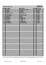 Предварительный просмотр 246 страницы GEA ONE 11TS Instructions For Use And Maintenance Manual