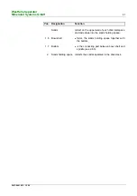 Preview for 41 page of GEA OTC 3-02-137 Instruction Manual And Parts List