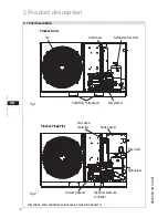 Preview for 6 page of GEA Plusbox Assembly & Instruction Manual