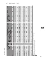 Предварительный просмотр 27 страницы GEA Plusbox Assembly & Instruction Manual