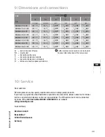 Предварительный просмотр 29 страницы GEA Plusbox Assembly & Instruction Manual