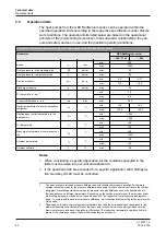 Предварительный просмотр 62 страницы GEA RedGenium Operating Instruction