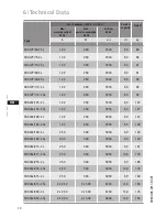 Preview for 10 page of GEA SHA series Assembly Instructions Manual