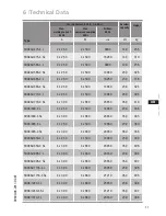 Preview for 11 page of GEA SHA series Assembly Instructions Manual