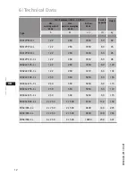 Предварительный просмотр 12 страницы GEA SHA series Assembly Instructions Manual