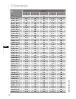 Предварительный просмотр 14 страницы GEA SHA series Assembly Instructions Manual