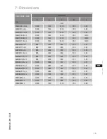 Preview for 15 page of GEA SHA series Assembly Instructions Manual