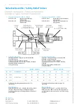 Preview for 3 page of GEA SVA 455 Series Operating Instructions Manual