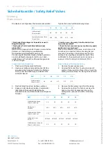 Preview for 8 page of GEA SVA 455 Series Operating Instructions Manual