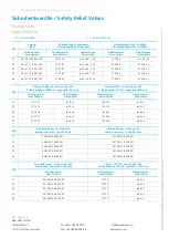 Preview for 11 page of GEA SVA 455 Series Operating Instructions Manual