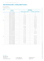 Preview for 13 page of GEA SVA 455 Series Operating Instructions Manual