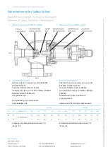 Preview for 3 page of GEA SVU 442 Operating Instructions Manual