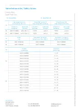 Preview for 13 page of GEA SVU 442 Operating Instructions Manual