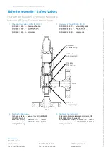 Preview for 3 page of GEA SVU 446 Operating Instructions Manual