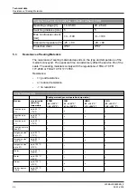 Предварительный просмотр 24 страницы GEA T-smart 7 Operating Instruction