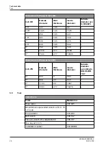 Предварительный просмотр 26 страницы GEA T-smart 7 Operating Instruction