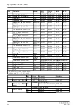 Предварительный просмотр 60 страницы GEA T-smart 7 Operating Instruction