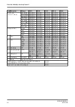 Предварительный просмотр 62 страницы GEA T-smart 7 Operating Instruction