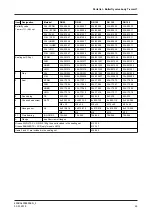 Предварительный просмотр 63 страницы GEA T-smart 7 Operating Instruction