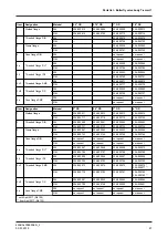 Предварительный просмотр 67 страницы GEA T-smart 7 Operating Instruction