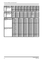 Предварительный просмотр 68 страницы GEA T-smart 7 Operating Instruction