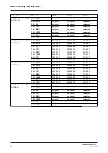 Предварительный просмотр 72 страницы GEA T-smart 7 Operating Instruction