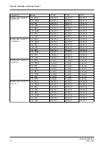 Предварительный просмотр 74 страницы GEA T-smart 7 Operating Instruction