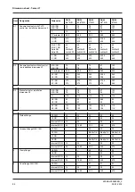 Preview for 84 page of GEA T-smart 7 Operating Instruction