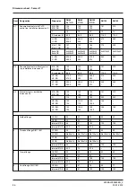 Preview for 86 page of GEA T-smart 7 Operating Instruction