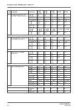 Preview for 90 page of GEA T-smart 7 Operating Instruction