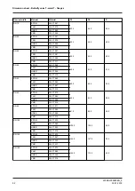 Preview for 92 page of GEA T-smart 7 Operating Instruction