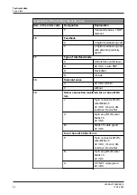 Preview for 24 page of GEA T.VIS A-15 Operating Instructions Manual