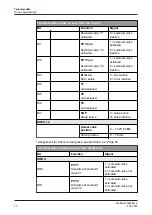 Preview for 30 page of GEA T.VIS A-15 Operating Instructions Manual